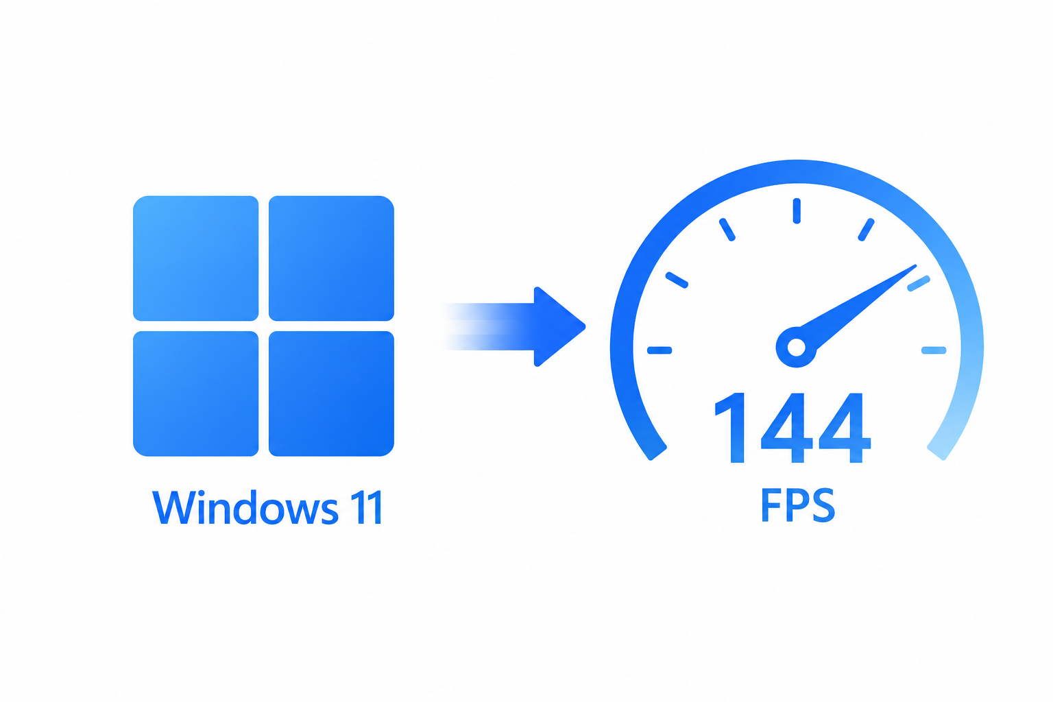 Best Windows 11 Settings for Gaming- Max FPS 2026